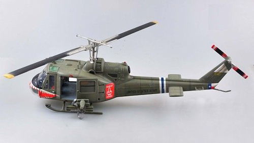 UH-1C Huey, U.S. Army 174th Assault Helicopter Company "Shark", 1/18 Collectible
